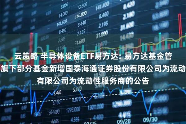 云策略 半导体设备ETF易方达: 易方达基金管理有限公司关于旗下部分基金新增国泰海通证券股份有限公司为流动性服务商的公告